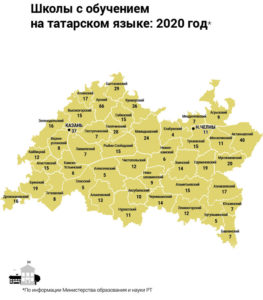 Татарстанские школы с татарским языком обучения-2020